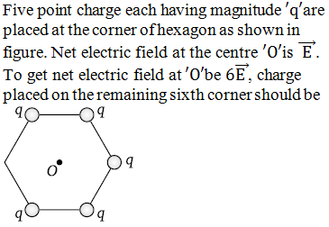 Physics-Electrostatics I-71882.png